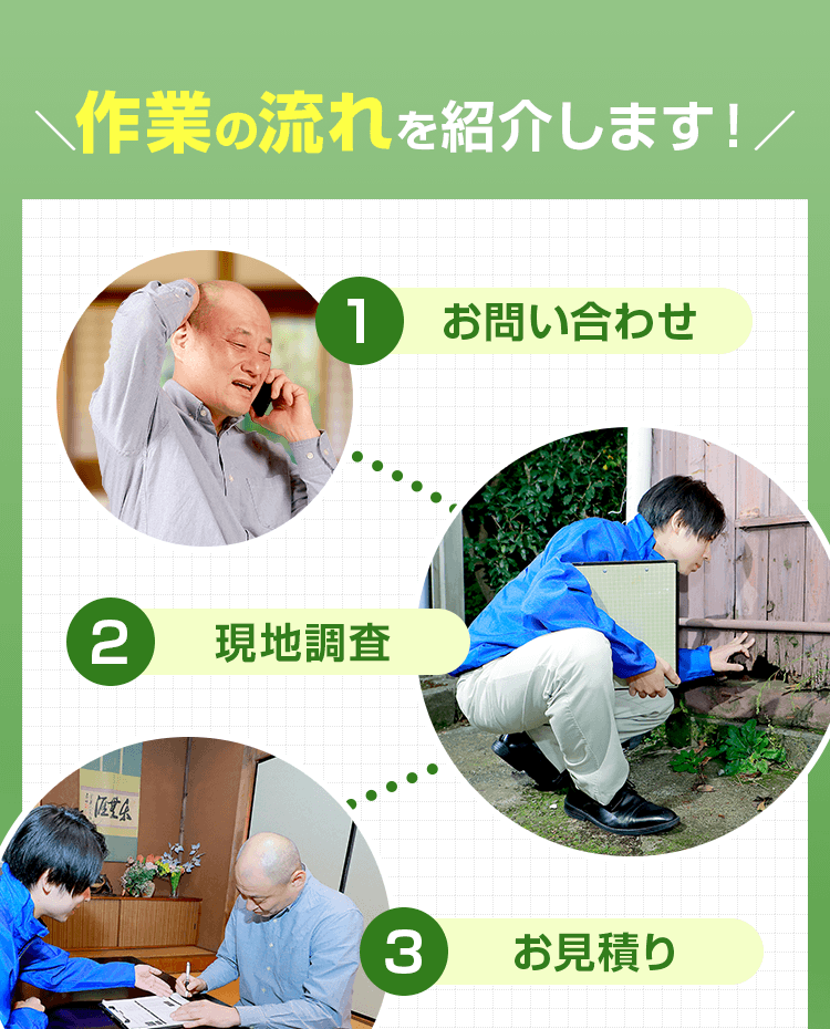 作業の流れを紹介します!